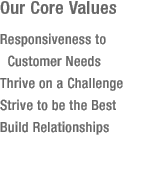 Our Core Values: Relationships, Responsive, Initiative, Progressive, Respect, Celebration, Belief
